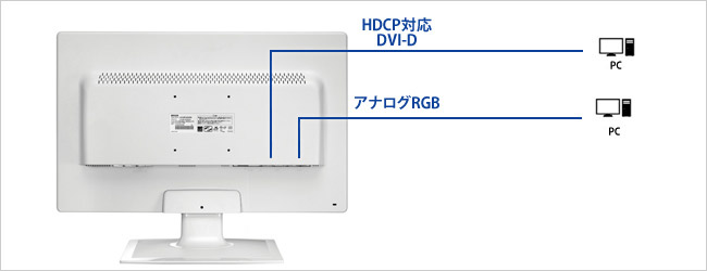 IODATA LCD-AD222ESW 21.5型ワイド液晶ディスプレイ