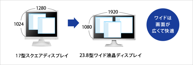 ワイドは画面が広くて快適