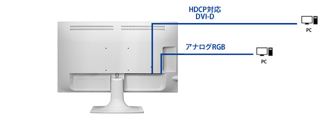 機器接続例