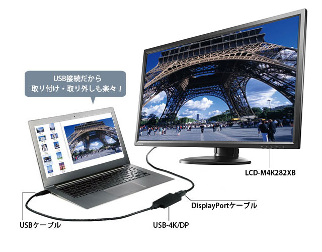 LCD-M4K282XB | 4Kモデル | IODATA アイ・オー・データ機器