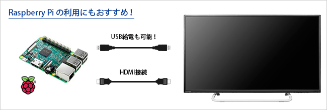 ディスプレイからUSB給電もできる！