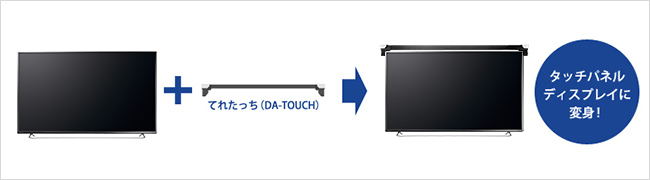 LCD-M4K551XDB2 | 4Kモデル | IODATA アイ・オー・データ機器