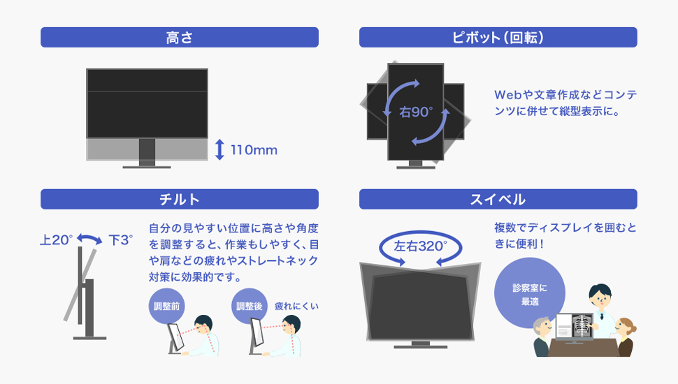 フリースタイルスタンド