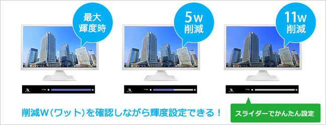 わかりやすくエコを実感できる省電力機能を搭載