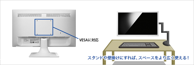 VESA規格に対応！壁掛けも可能