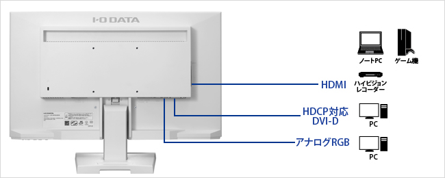 機器接続例