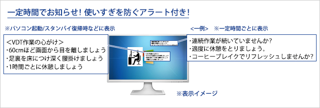 連続使用時間をお知らせする「VDTモード」を搭載