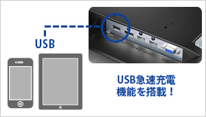 背面のUSBポートにて急速充電が可能