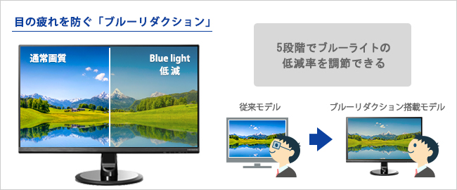 ★美品★23.8型ワイド液晶ディスプレイI-O DATALCD-MF245XDK