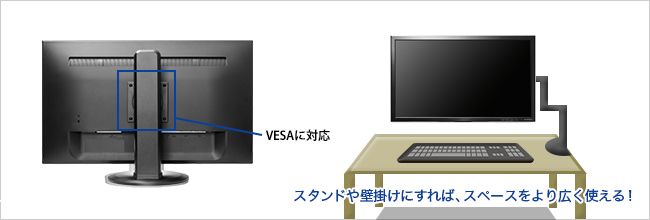 VESA規格に対応！壁掛けも可能