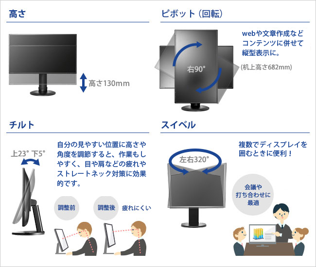 フリースタイルスタンド