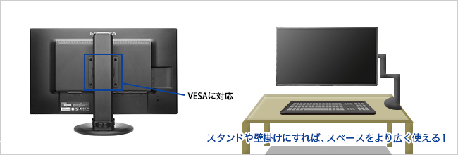 VESA規格に対応！壁掛けも可能