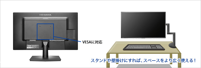 VESA規格に対応！壁掛けも可能