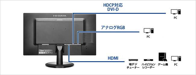 EX-LD2702DB 仕様 | 個人向けワイドモデル | IODATA アイ・オー ...