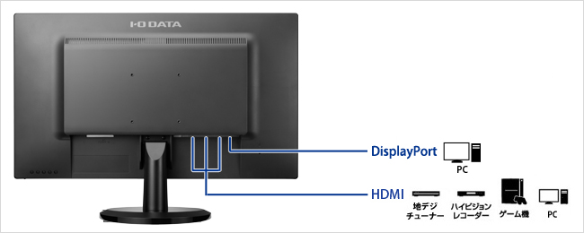 LCD-MQ271XDB | 個人向けワイドモデル | IODATA アイ・オー・データ機器