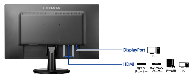 アイ・オー・データ機器 27型/2560×1440/HDMI、DisplayPort/ブラック/スピーカー：あり/「5年保証」広視野角ADSパネル  LCD-MQ271XDB-A