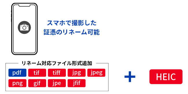 iPhoneで撮った領収書画像を命名くんでリネーム