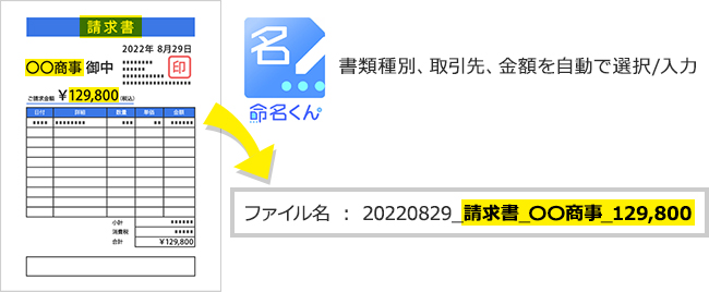 「自動入力アシスト」でリネーム作業の手間を低減