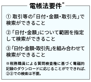 電帳法要件を充たしてファイル検索が可能