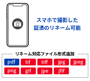 スマホ写真のリネーム可能。リネーム対応ファイル形式追加 pdf、tif、tiff、jpg、jpeg、png、gif、jpe、jfif