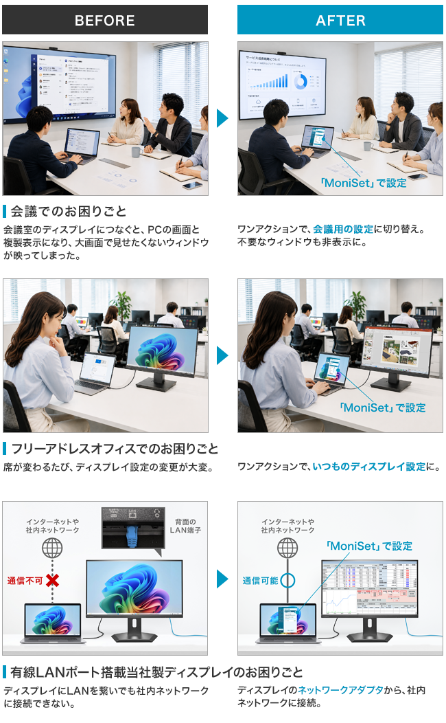 オフィスでのディスプレイ接続時のお悩みを解決!