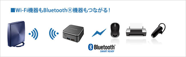 Wi-Fi＆Bluetooth対応