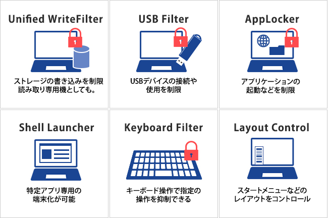 デバイスのロックダウン機能でよりサイネージ向けにカスタマイズ！