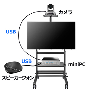 miniPCをリモート操作できるアプリ「らくテレRemote」