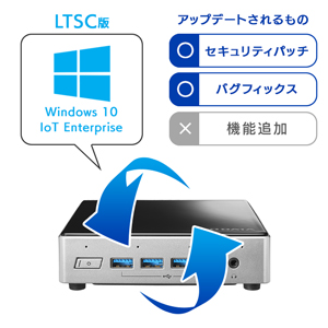 Windows 10 IoT Enterpriseなので長く安心して使える！