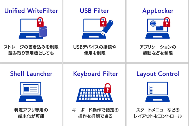 デバイスのロックダウン機能でカスタマイズ！