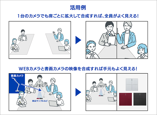 ミックスカメラ機能の活用例