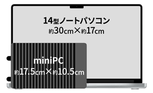 小さな筐体で省スペースでも設置できる！