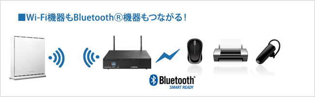 Wi-Fi＆Bluetooth対応