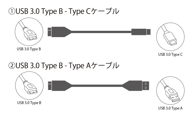 2本のケーブルを添付