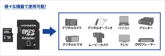 様々な機器で使用可能！