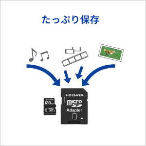 ムービーや一眼レフカメラなどの大容量データもたっぷり保存！