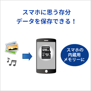 スマホ・タブレットの容量アップに