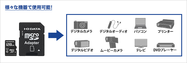 様々な機器で使用可能！