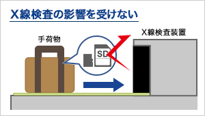 X線検査の影響を受けない