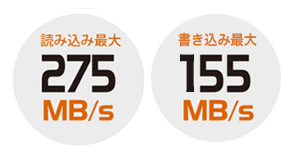 高速な転送速度を実現