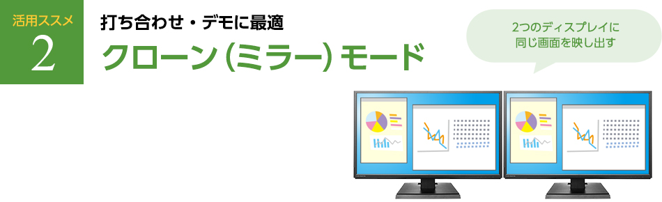 活用ススメ2 打ち合わせ・デモに最適 クローン（ミラー）モード