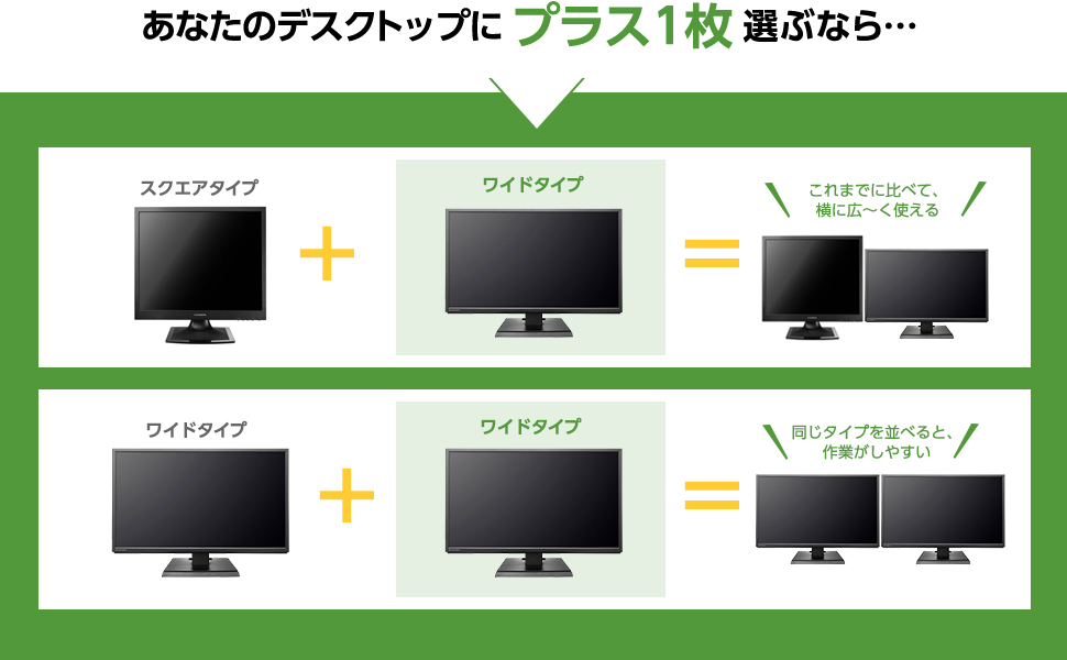 あなたのデスクトップにプラス1枚選ぶなら…