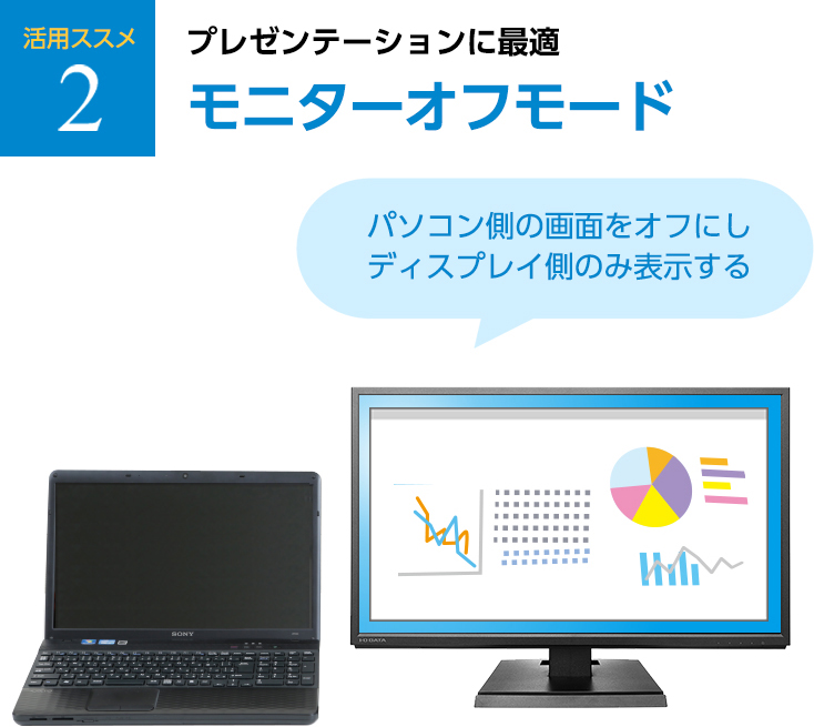 活用ススメ2 プレゼンテーションに最適 モニターオフモード