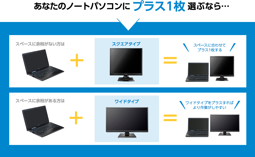 あなたのノートパソコンにプラス1枚選ぶなら…