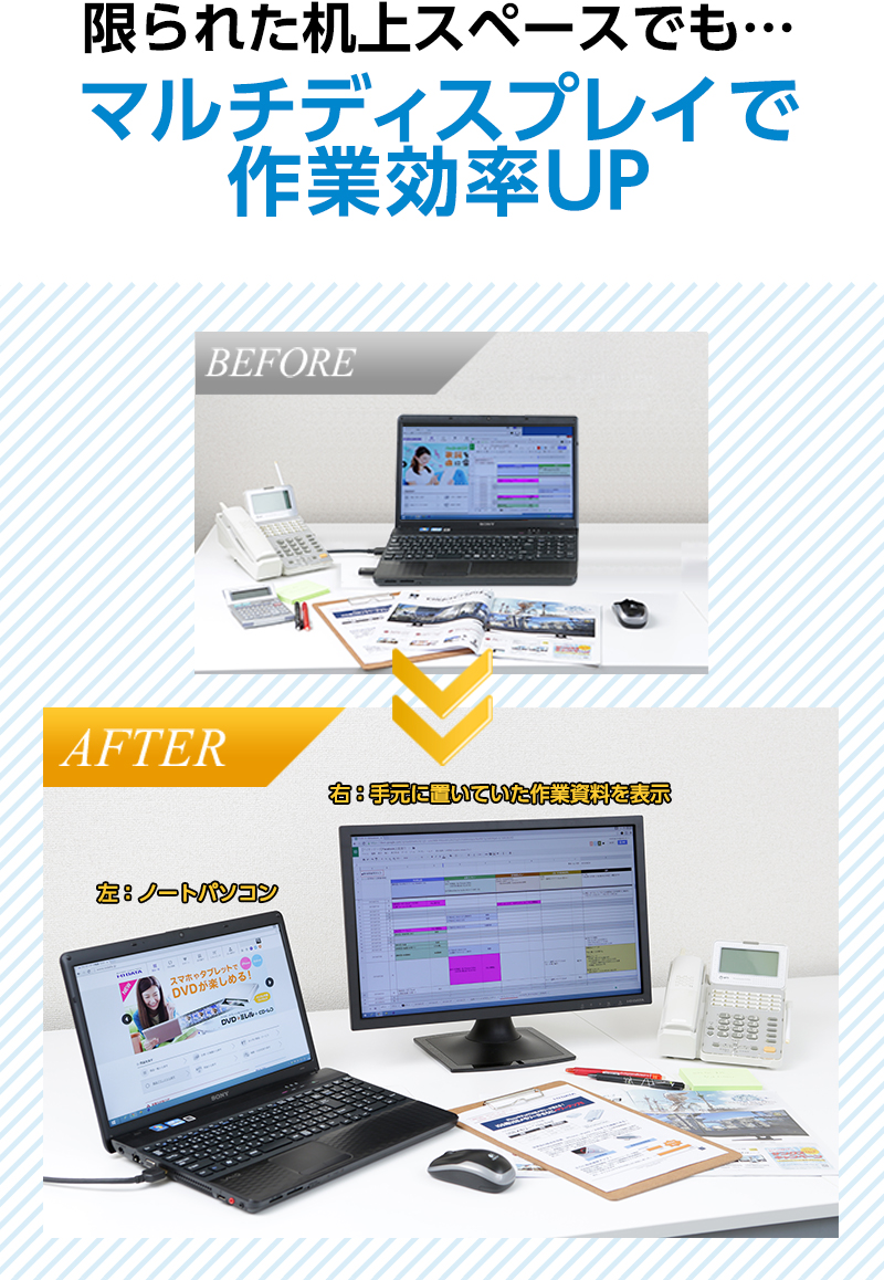 限られた机上スペースでも… マルチディスプレイで作業効率UP