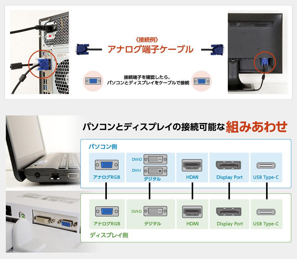 接続端子を確認したら、パソコンとディスプレイをケーブルで接続　パソコンとディスプレイの接続可能な組み合わせ