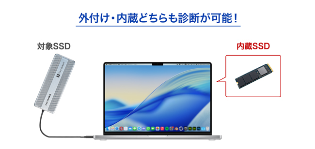 内蔵ストレージデバイスにも対応!