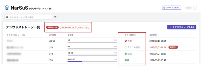 直感的に操作できる、わかりやすい画面設計