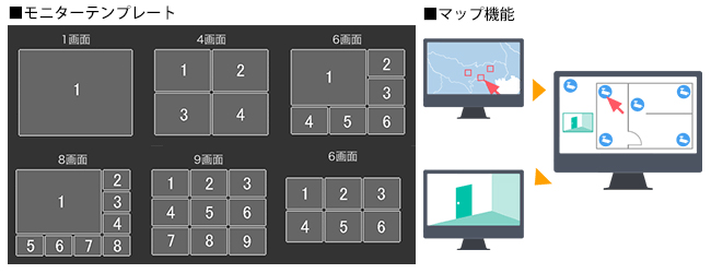 画面分割表示とマップ機能のイメージ