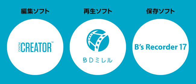編集ソフト、再生ソフト、保存ソフトの画像